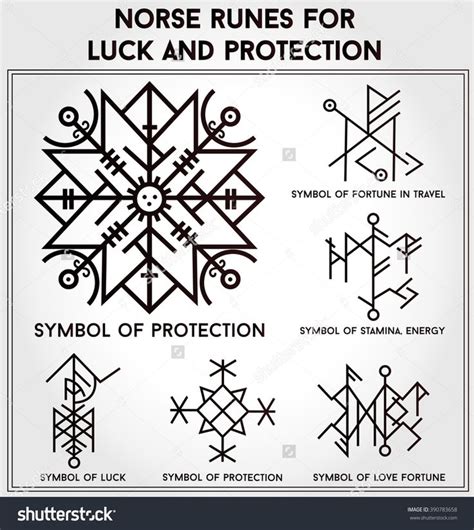 Many use this ancient symbol in creationrunic amulets for love affairs. icelandic symbols wiki - Google Search | Simbolos ...