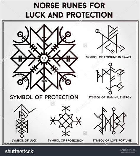 See more ideas about runes, nordic runes, norse. icelandic symbols wiki - Google Search | Simbolos ...
