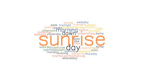 Sunrise Synonyms And Related Words What Is Another Word For Sunrise