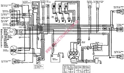 Kawasaki Bayou Klf220 Wiring Diagram Wiring Diagram Pictures