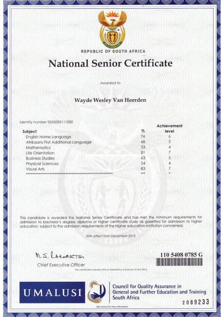Matric Certificate Pdf