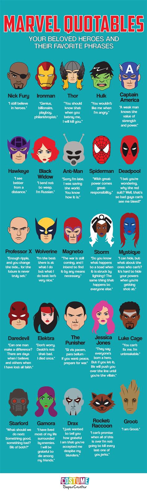 Marvel Quotables Infographic Costume Supercenter Blog Marvel
