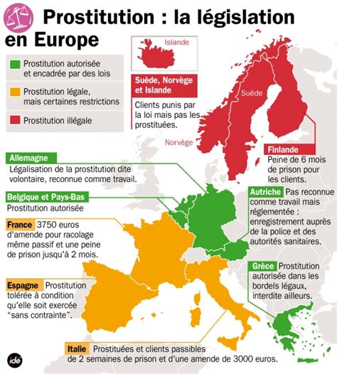 Législation de la prostitution en Europe