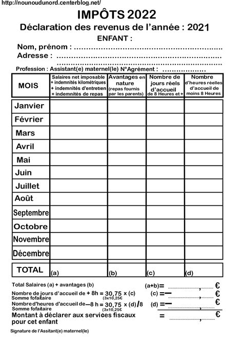 En 2021, la déclaration en ligne est obligatoire pour tous les usagers dont l'habitation principale est équipée d'un accès internet. impots tableau calcul