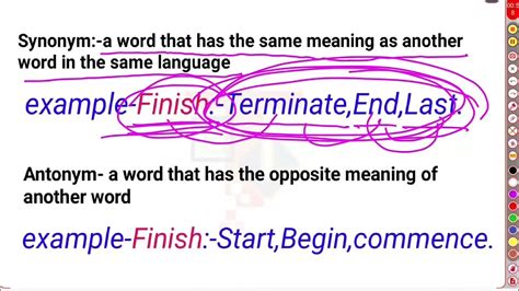 Difference Between Synonym And Antonym With Example Videoenglish