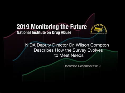 Monitoring The Future National Institute On Drug Abuse Nida