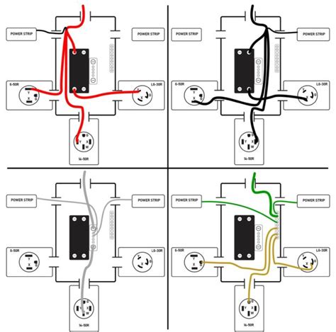30a 125v Receptacle Wiring Diagram Examples Download Funart