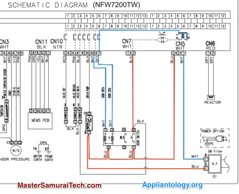 Available translations complete service manual in digital format (pdf file). Door Lock Schematic & How To Do A Drivers Priority Unlock 2 Step - Door Lock Schematic Sc 1 St ...