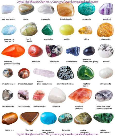 Crystal Identification Chart No 3 The Crystal Healing Shop Crystal