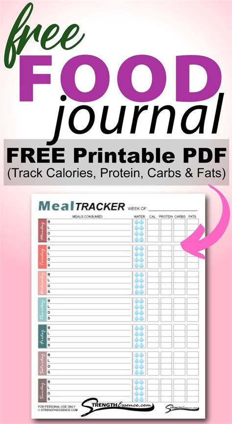 Free Printable Weekly Meal Tracker Pdf Template 2023 Diet Log