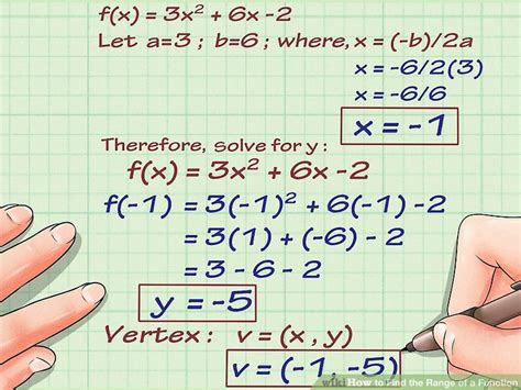 4 Ways To Find The Range Of A Function In Math Wikihow