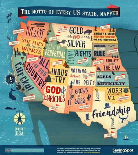 This Glorious Map Of Us State Mottos Is Packed Full Of Surprises