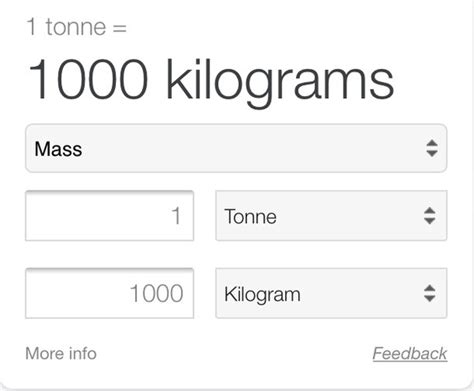 0.001 Metric Tons To Kilograms - COVNERT