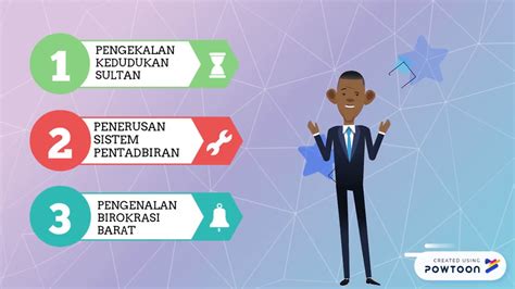 Keempat bentuk pernikahan ini berdasarkan hadits 'aisyah yang. SEJARAH BAB 4.4 TINGKATAN 3 - YouTube