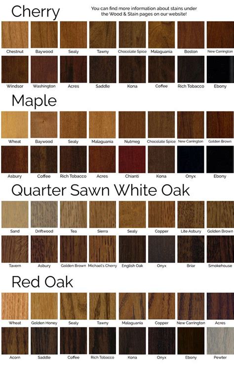 Manitoba High Buffet Floor Stain Colors Minwax Stain Hardwood Floor