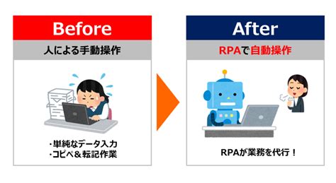 業務を自動化RPAをスタートします 材光工務店は滋賀県長浜市にて 建設を通じて湖北の豊かなまちづくりを目指しています