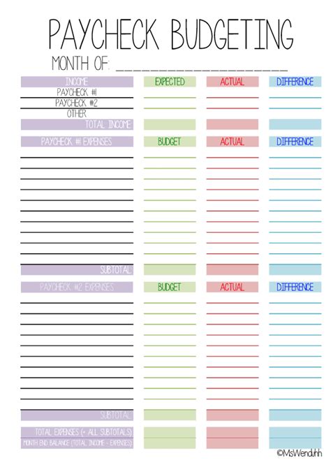 Monthly Budget Planner Form Download Free Template 8 Daily Budget