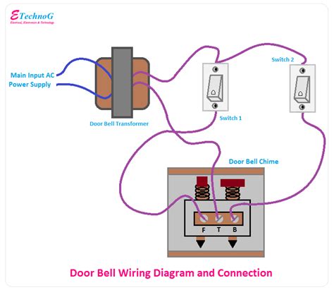 Doorbell Wiring Diagram And Connection Procedure Etechnog