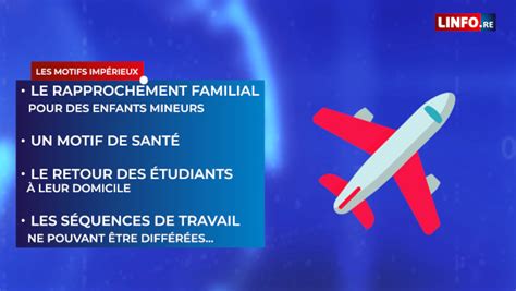 Le motif impérieux familial doit relever d'une obligation. Covid-19 : pour quels motifs impérieux peut-on voyager ? - LINFO.re