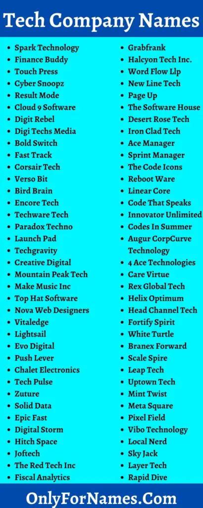 Tech Company Names 401 Technologies Company Names