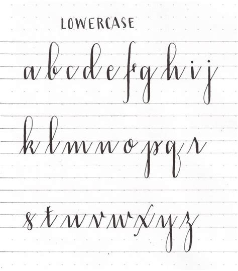 Learn Lowercase Alphabet Modern Calligraphy Basics Hand Lettering
