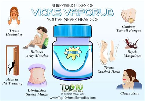 10 Surprising Uses Of Vicks Vaporub Youve Never Heard Of Top 10 Home