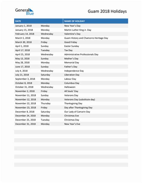 2018 Guam List Of Holidays In Pdf Word And Excel