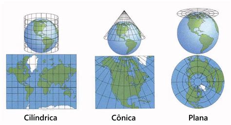 Cartografia Escala E Proje Es Proenem