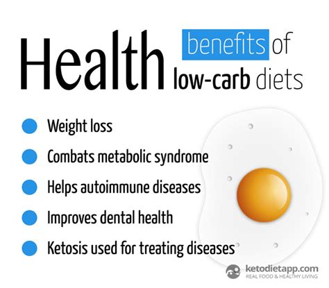 Health Benefits Of Low Carb Diets The Ketodiet Blog