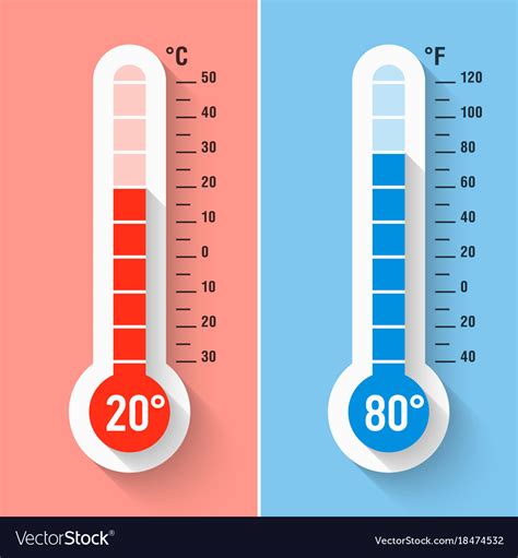 Celsius And Fahrenheit Thermometers Royalty Free Vector