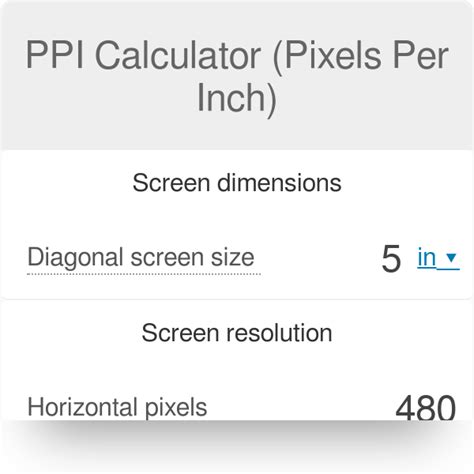 Pixels Equal Inches