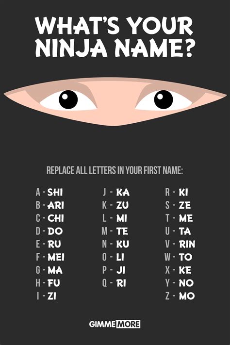 What Is Your Ninja Name Artofit
