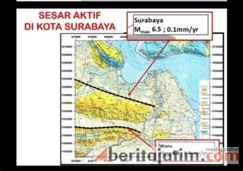 Sesar yang melewati surabaya telah dipetakan dan tercantum dalam buku gempa pusgen (pusat studi gempa bumi nasional) 2017 dengan potensi magnitudo 6,5. Dua Sesar Aktif di Surabaya Berpotensi Timbulkan Gempa ...