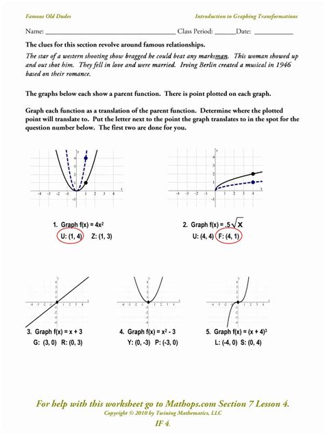 50 Parent Functions And Transformations Worksheet