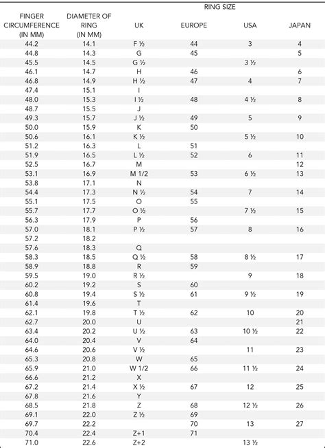 Ring Size Chart — Nou Moon