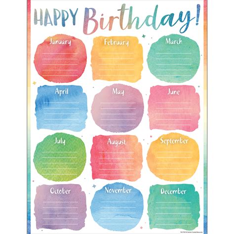 Watercolor Happy Birthday Chart Tcr7929 Teacher Created Resources