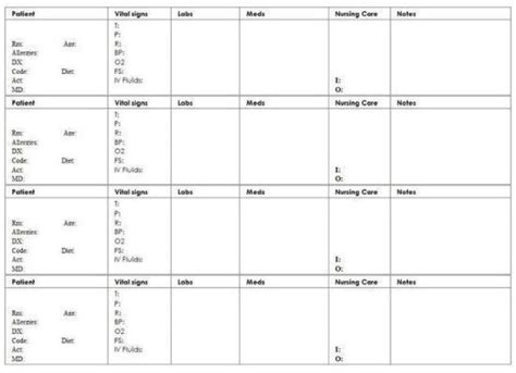 Nursing Assistant Report Sheet Templates 9 Templates Example