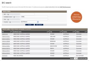 Commonwealth bank of australia swift code, bank information. Swift Code Atotaxrates Info