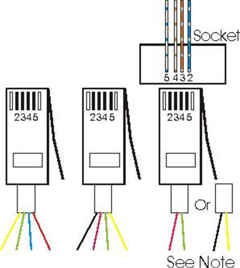gv wiring diagram telephone jack schematic wiring
