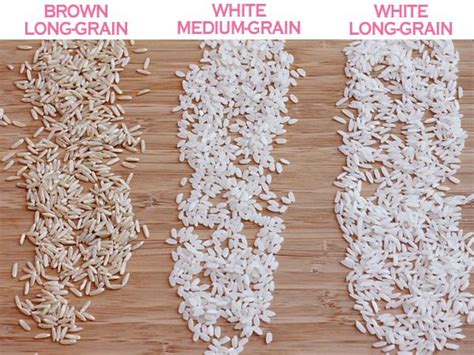 Different Types Of Rice Long Medium Or Short Grain Rice
