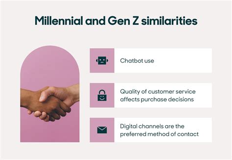 Millennials Vs Gen Z Millennials Vs Gen Z Why Marketers Need To Know Hot Sex Picture
