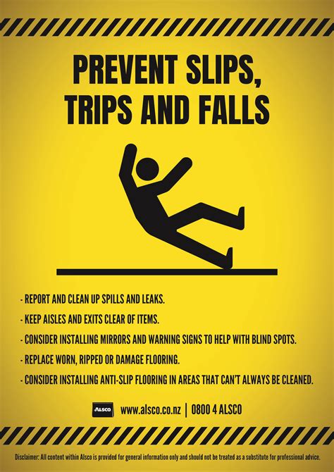 This list may not be complete. Safety Awareness Posters | Alsco New Zealand