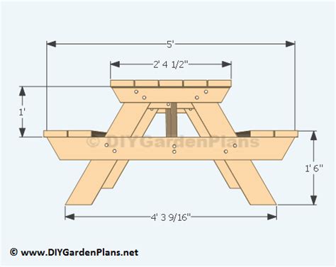 Traditional Style Picnic Table Plans Diygardenplans