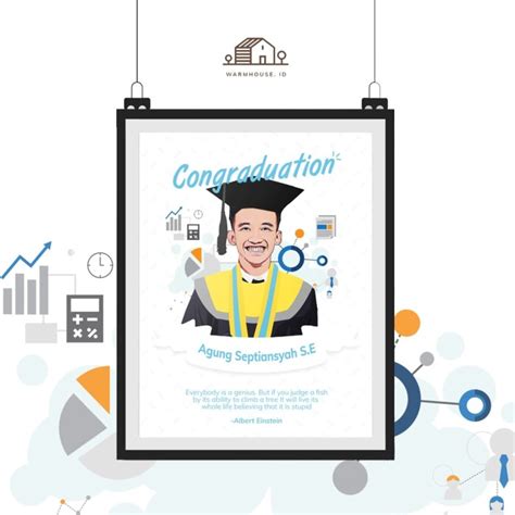 Saling berkirim gambar atau kartu digital ucapan idul fitri jadi pilihan yang tepat buat lebaran tahun 2021. Get 35+ 23+ Template Kartu Ucapan Wisuda Pictures GIF