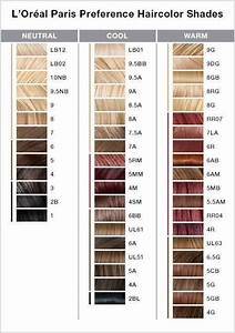 Loreal Excellence Color Chart Photo Album Nicades Hair Color Chart