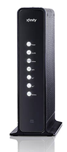Arris Docsis 30 Residential Gateway With 80211n 4 Gigaport Router 2