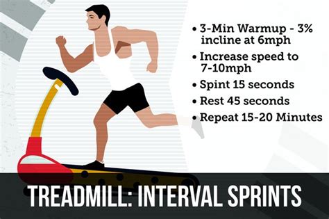 8 Cardio Workouts That Even Men Will Love Livestrongcom