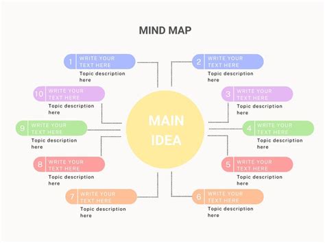Free And Customizable Concept Map Templates Canva