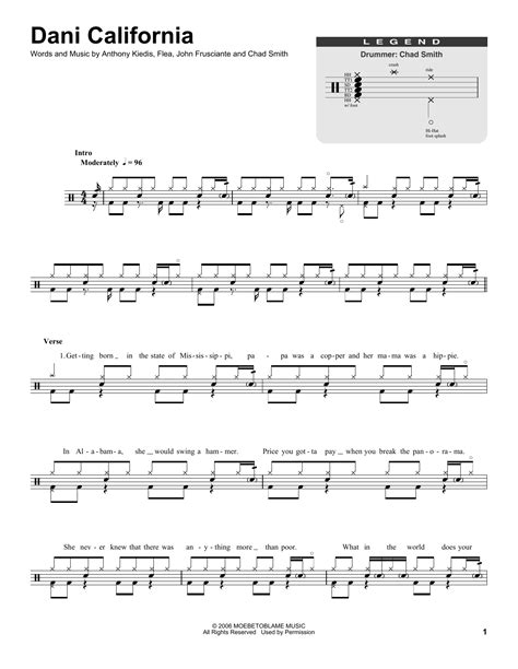 Dani California Sheet Music Red Hot Chili Peppers Drums Transcription