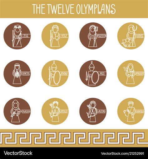 Twelve Olympians Icons Set Royalty Free Vector Image